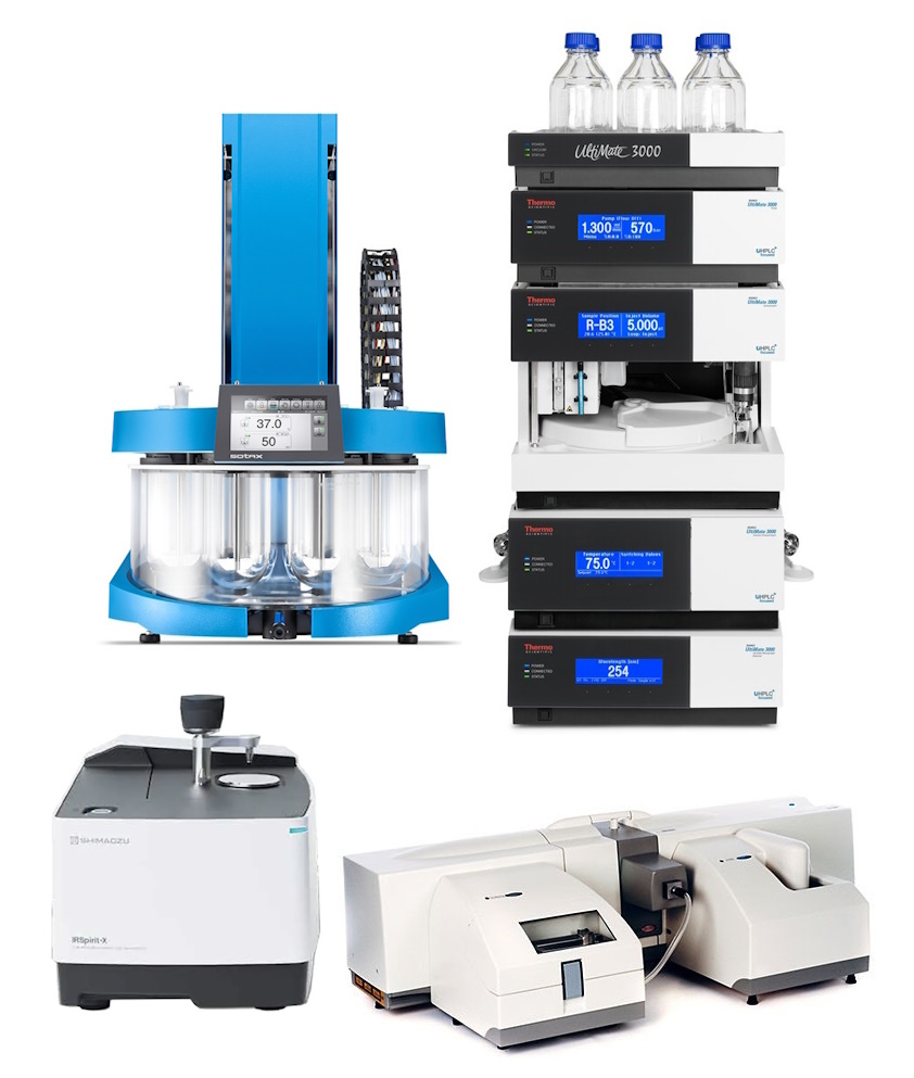 Main picture of quality parameters and analytical techniques at our GMP laboratory section